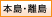 本島・離島