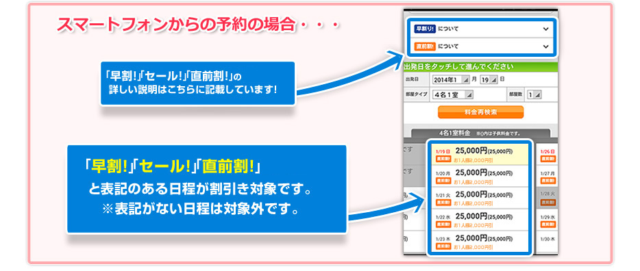 スマートフォンの場合