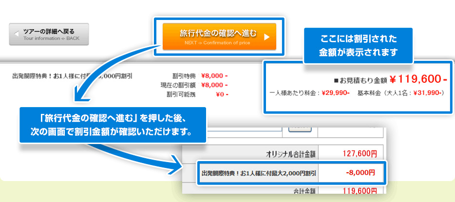 「旅行代金の確認へ進む」を押した後、次の画面で割引金額が確認いただけます。