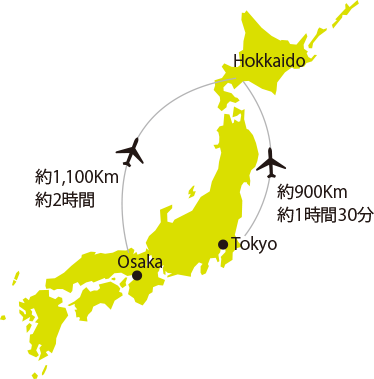 北海道までの時間と距離