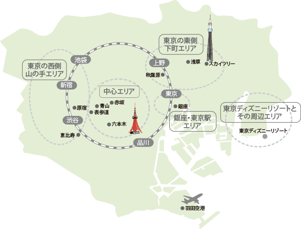 東京のエリア区分