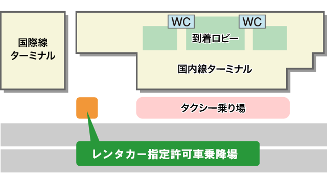 鹿児島空港・レンタカー貸出場所