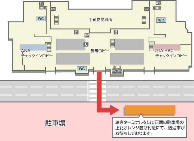 石垣空港・レンタカー貸出場所