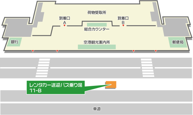 那覇空港・レンタカー貸出場所